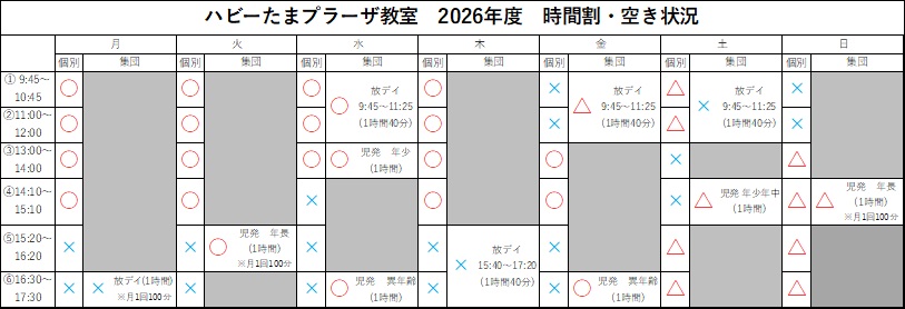 【たまプラーザ】2026年度空き枠状況のお知らせ